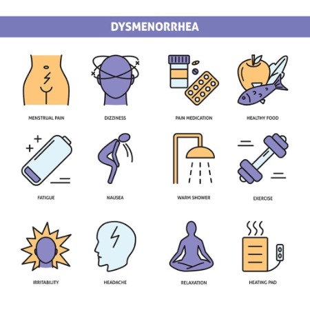 dysmenorrhoea-image