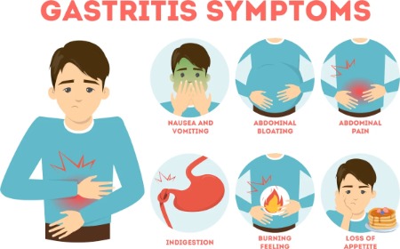 gastritis-image