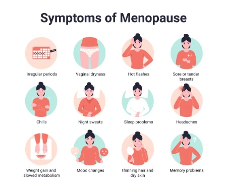 menopause-image